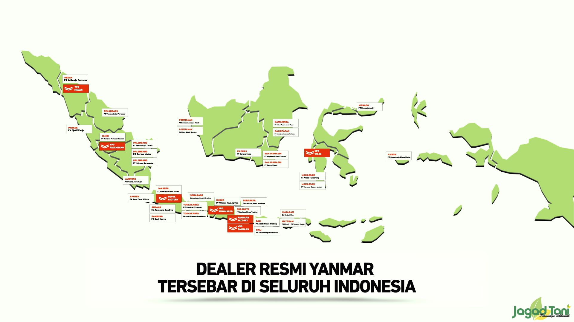 Dealer resmi Yanmar di Indonesia 
