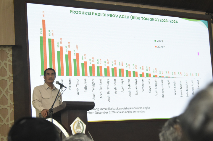 Mentan Amran Bersyukur Produksi Padi di Aceh meningkat berkat pompanisasi