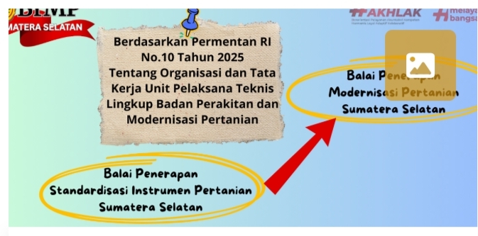 Mengenal Balai Penerapan Modernisasi Pertanian