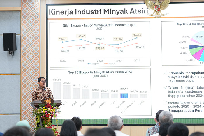 Kemenperin Kuatkan Ekosistem Industri Minyak Atsiri